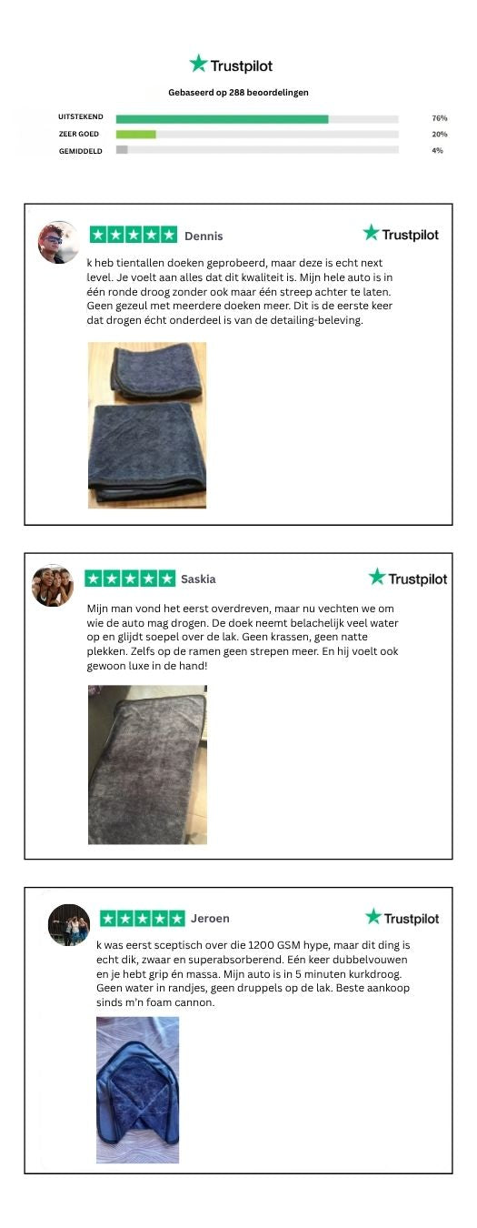 Titan Drying Towel™ – Droog je auto als een professional.