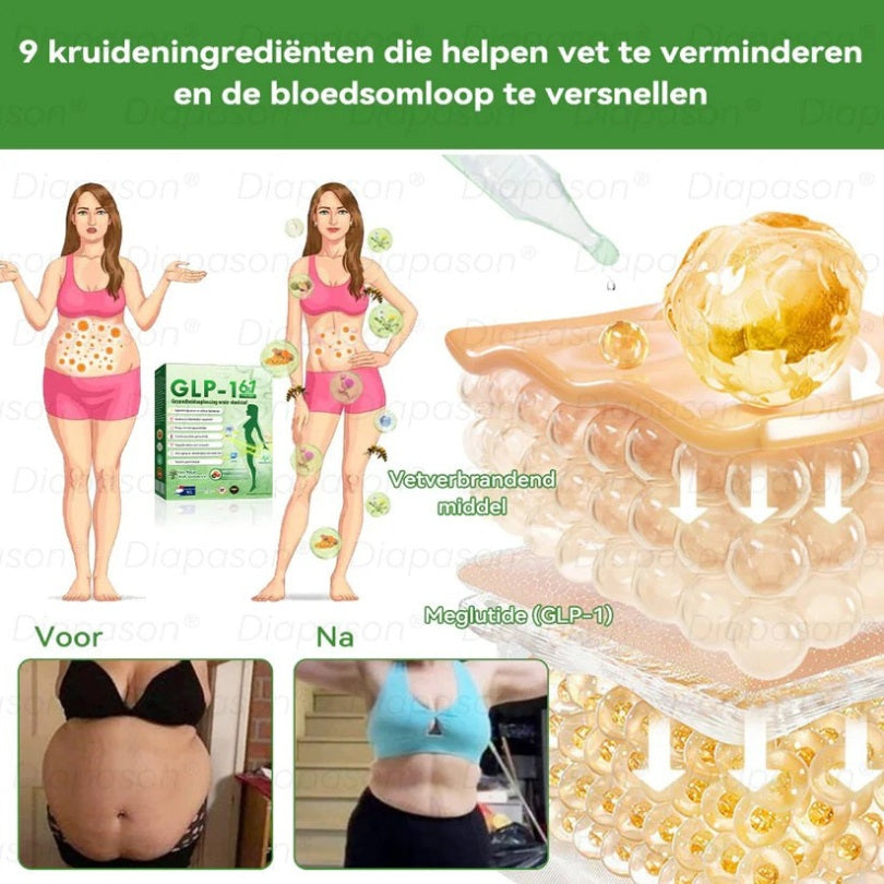 GLP-1™ / 7-in-1 MultiDruppels | Vloeibaar vetverbranding-supplement