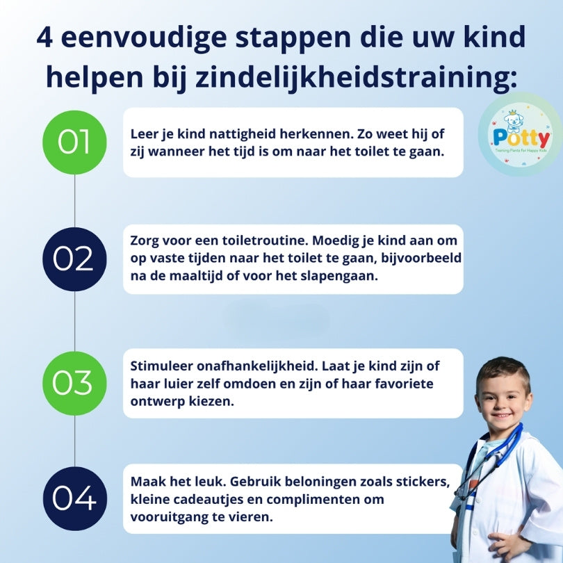 Potty™ Trainingsluiers - zindelijkheid makkelijk gemaakt
