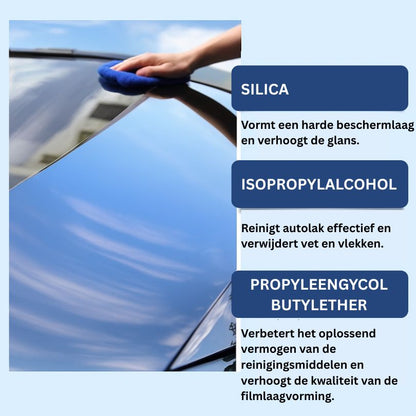 QuickGloss™ | Spiegelgladde bescherming in slechts enkele minuten
