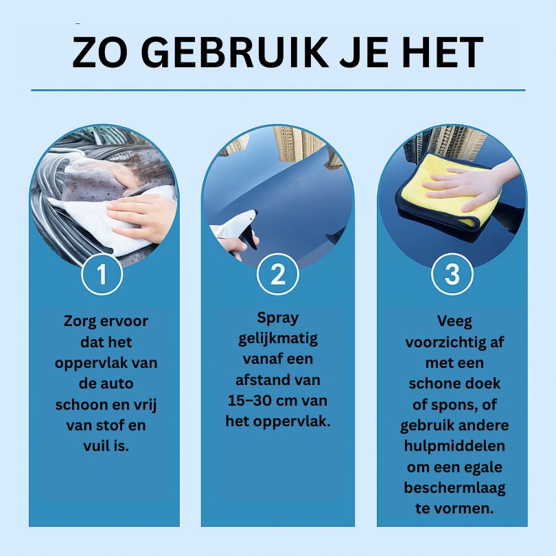 QuickGloss™ | Spiegelgladde bescherming in slechts enkele minuten