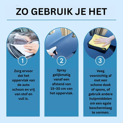 QuickGloss™ | Spiegelgladde bescherming in slechts enkele minuten