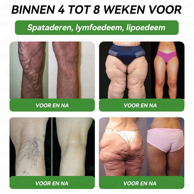 GLP-1™ / 7-in-1 MultiDruppels | Vloeibaar vetverbranding-supplement