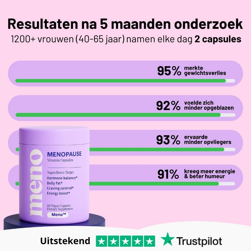 Meno™21 -  Menopauze Afslank Capsules