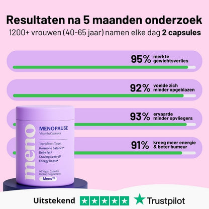 Meno™21 -  Menopauze Afslank Capsules