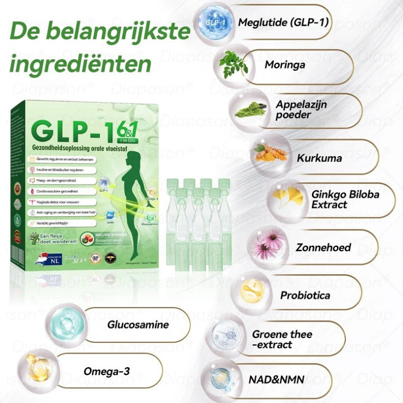 GLP-1™ / 7-in-1 MultiDruppels | Vloeibaar vetverbranding-supplement