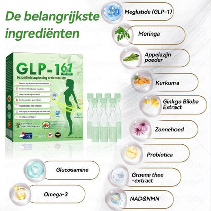 GLP-1™ / 7-in-1 MultiDruppels | Vloeibaar vetverbranding-supplement