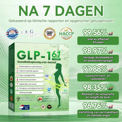 GLP-1™ / 7-in-1 MultiDruppels | Vloeibaar vetverbranding-supplement