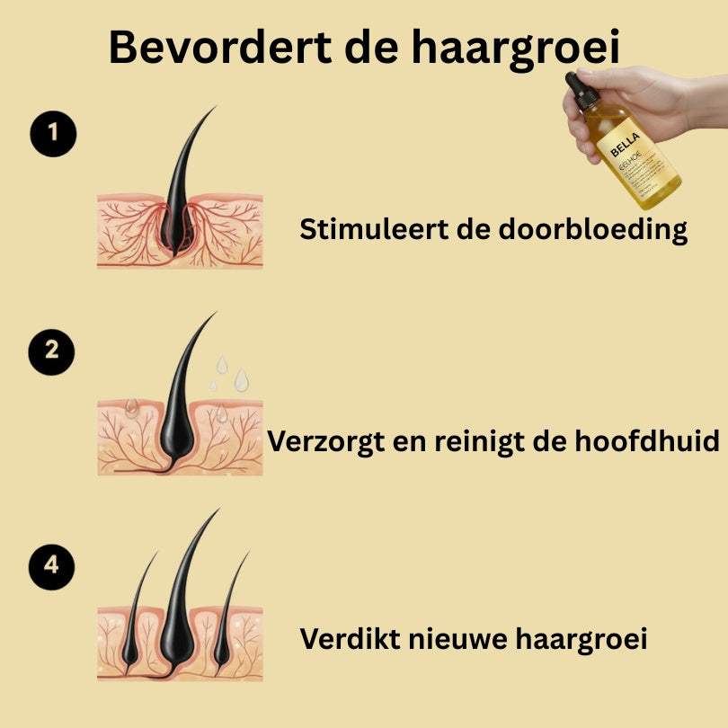 Bella™ Natuurlijke Haar Olie - Droomhaar in 21 Dagen