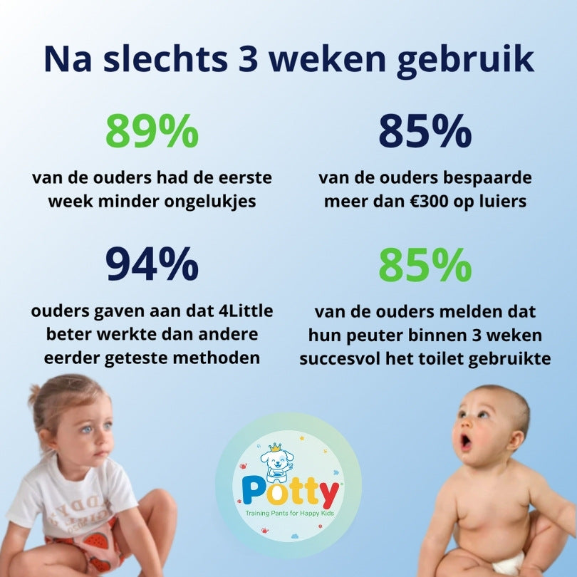 Potty™ Trainingsluiers - zindelijkheid makkelijk gemaakt