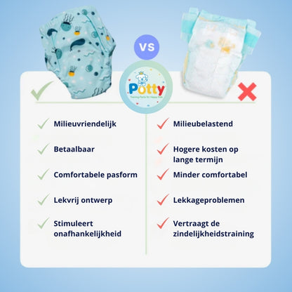 Potty™ Trainingsluiers - zindelijkheid makkelijk gemaakt